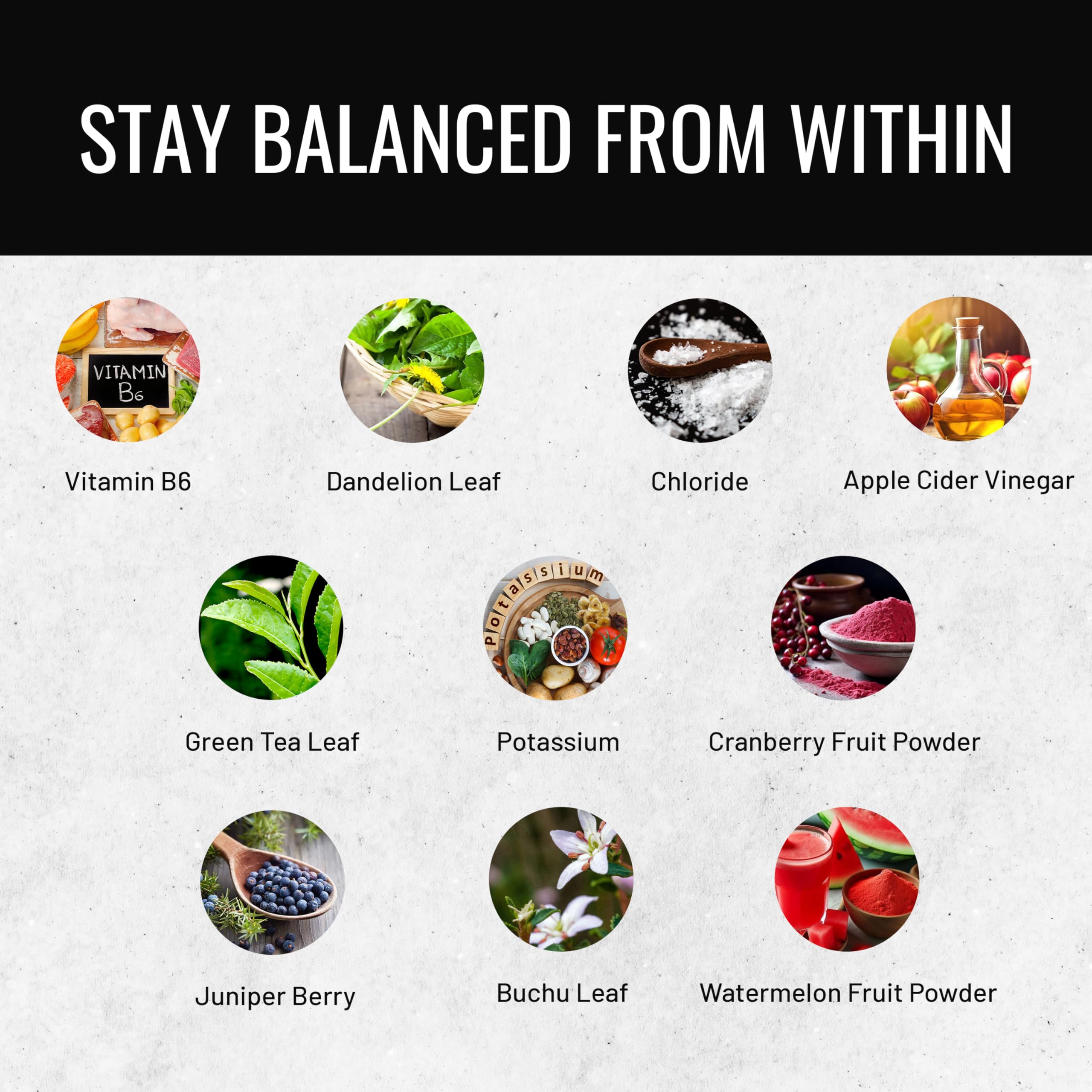 Consumer Nutrition diuretic pills packaging box showing 60 capsules for daily use