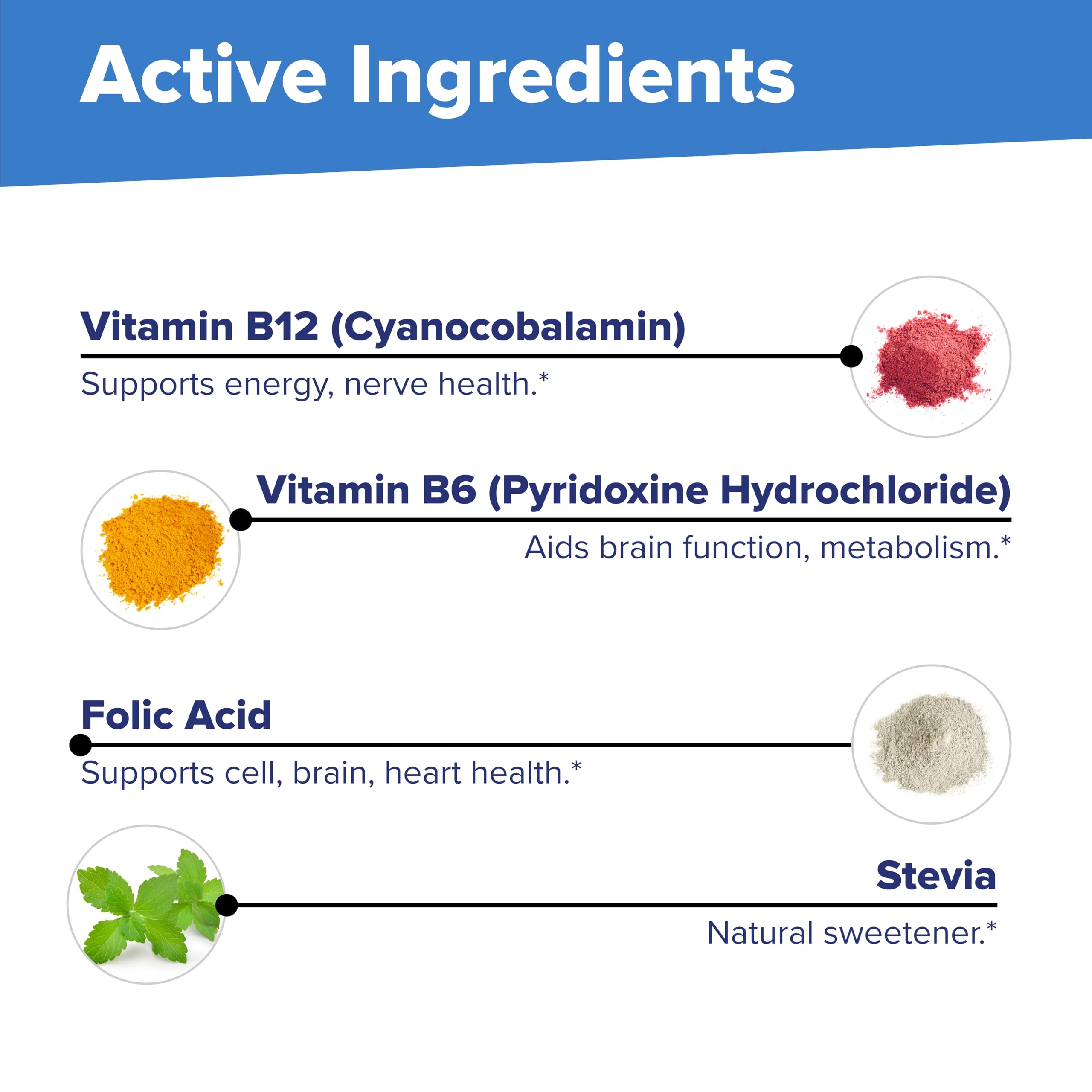 Continental Vitamin Company history and Superior Source brand