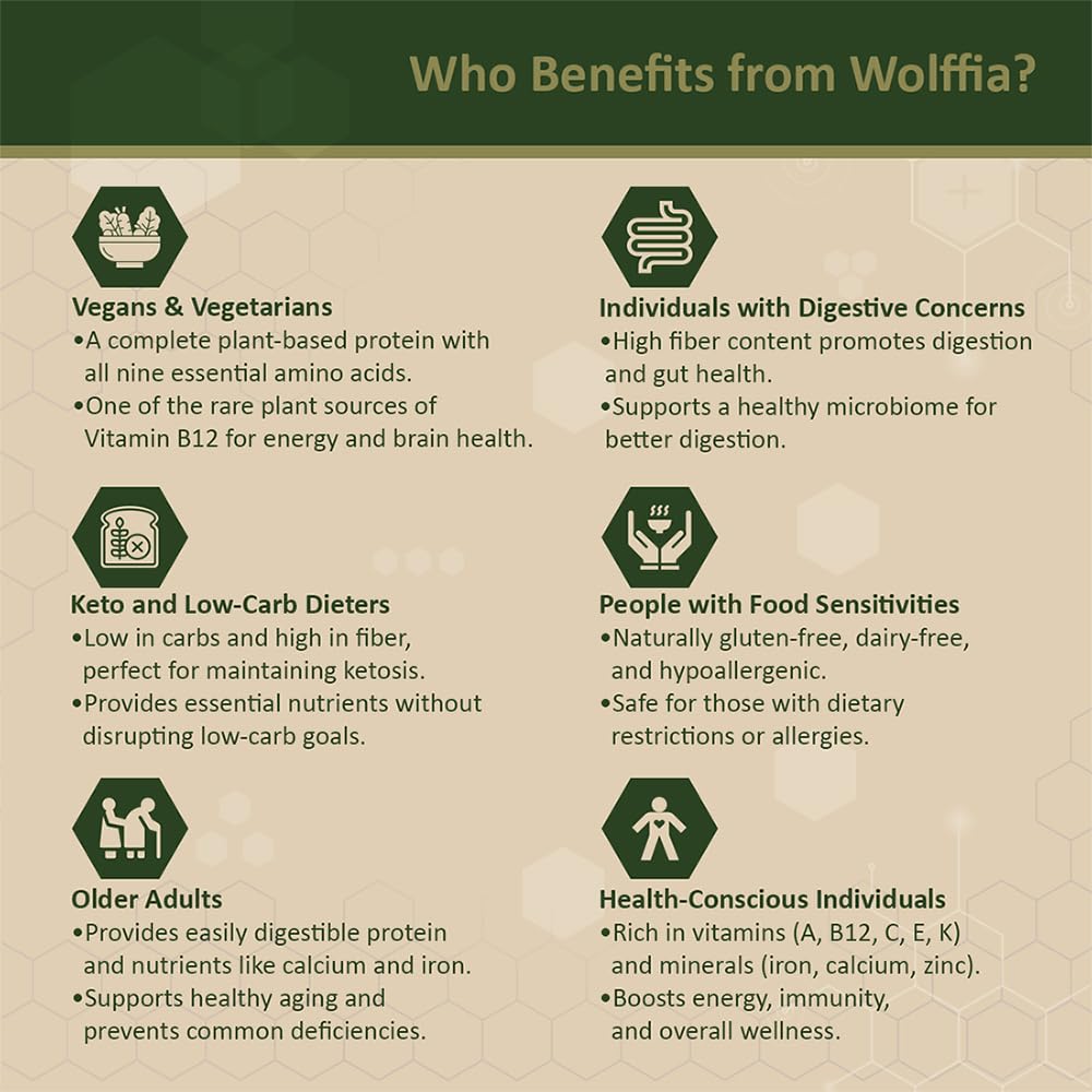 Controlled growth system for Wolffia cultivation