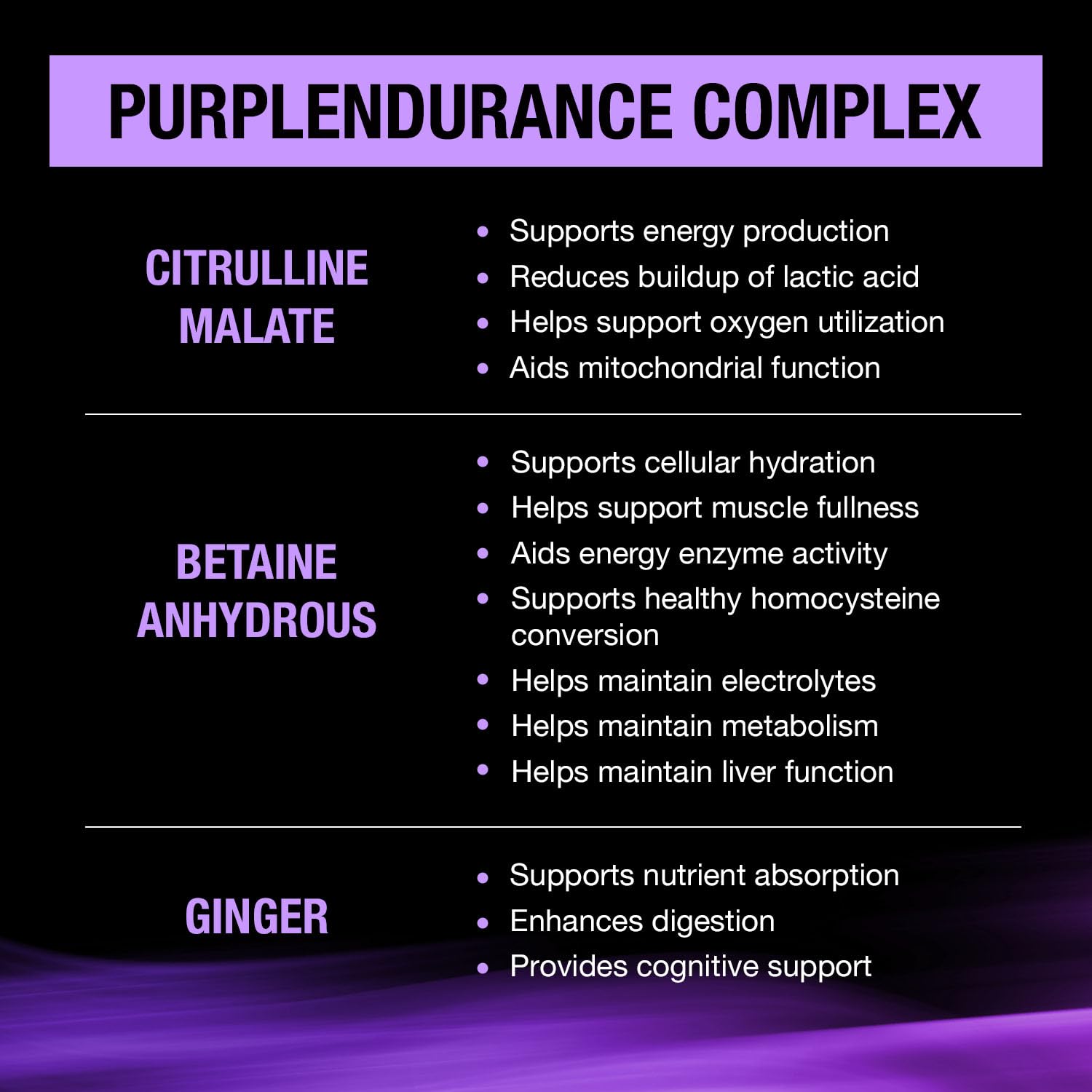 Purple Wraath endurance blend image, non-caffeinated energy during training sessions