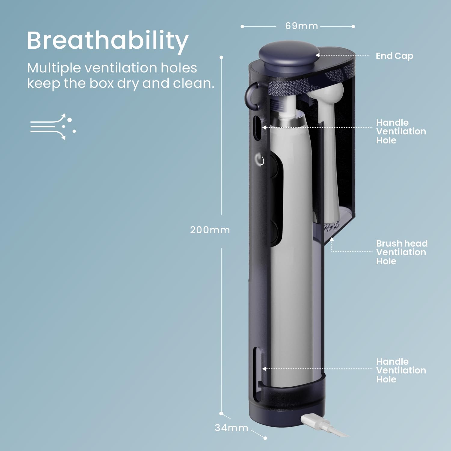 Twist-locking lid on CoolSmile travel case