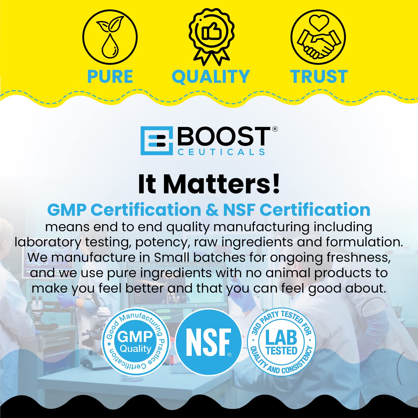 Clean-label packaging for CoQ10 200mg