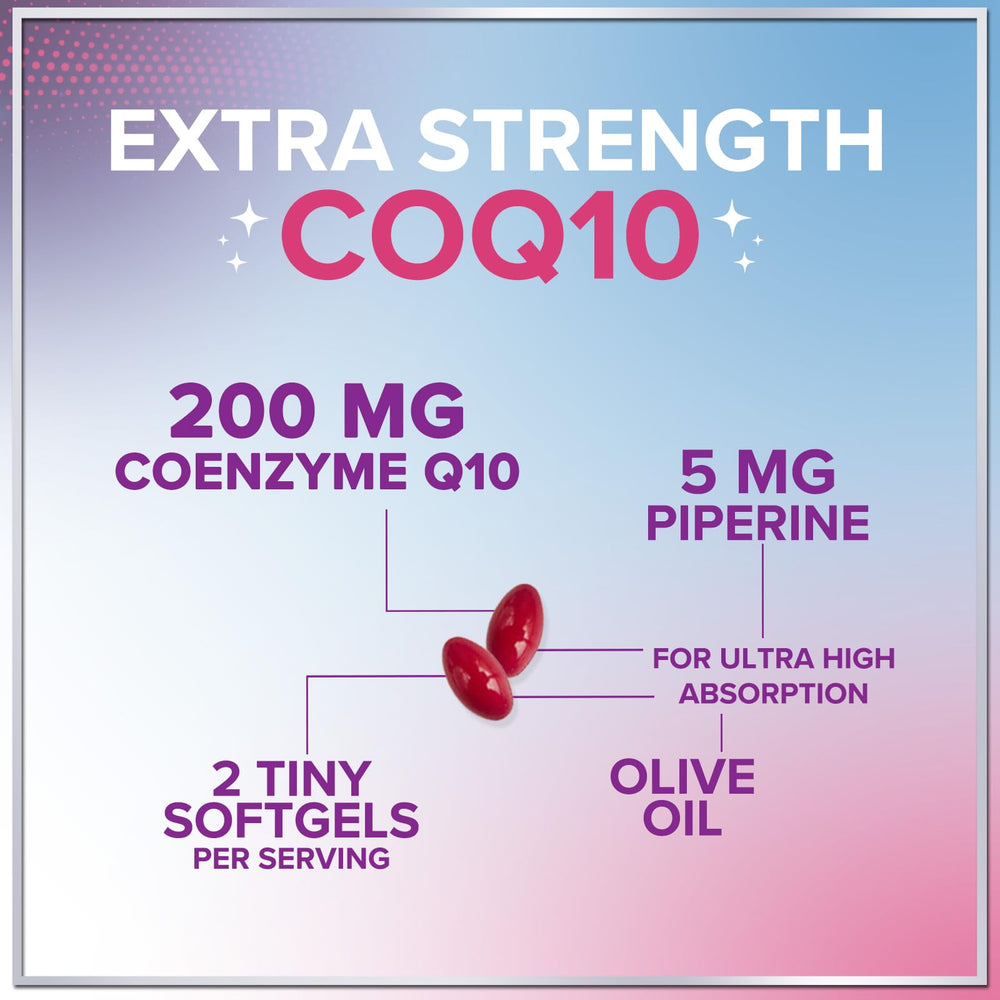 Graphic illustrating enhanced 3x absorption of CoQ10