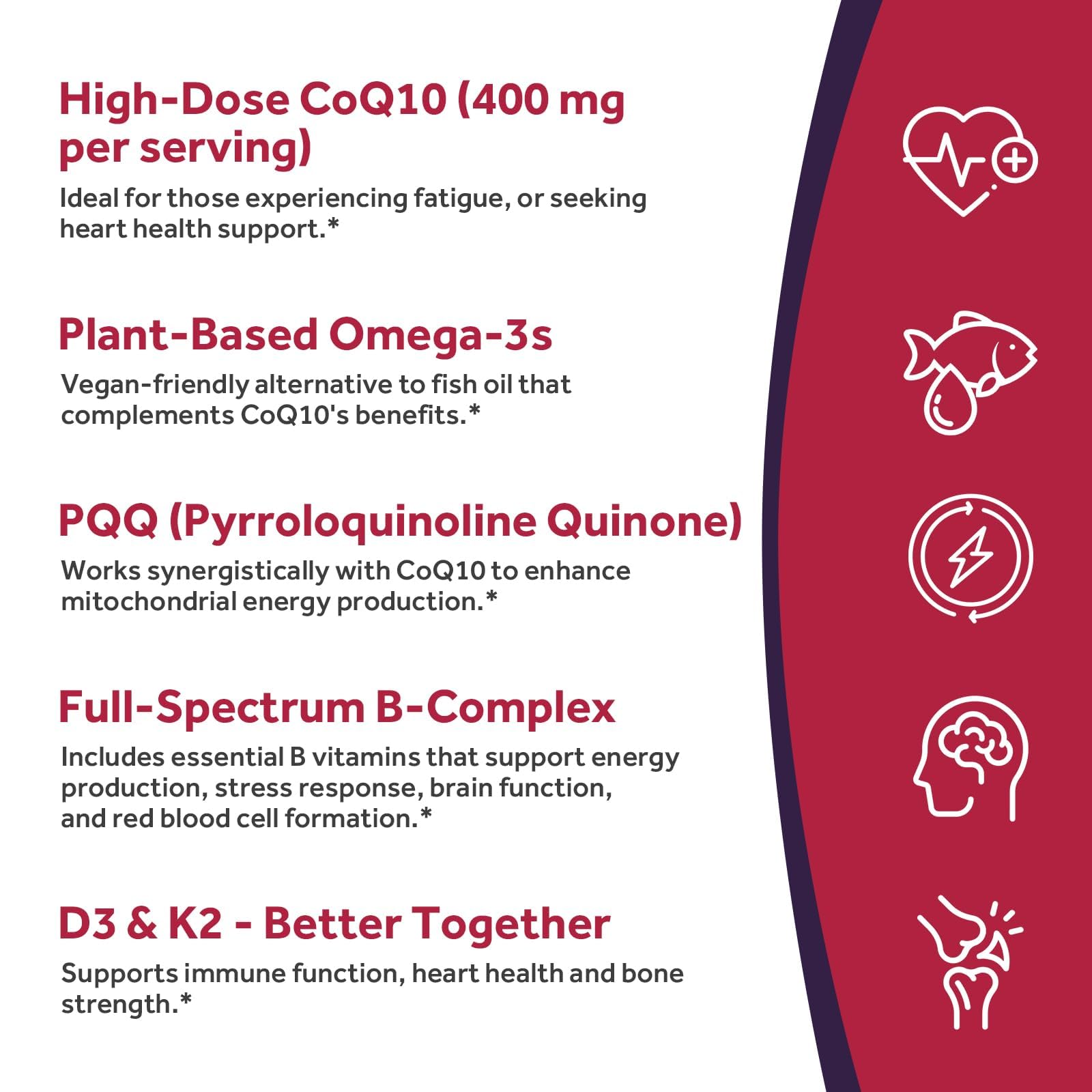 Front view of the CoQ10 bottle showing 120 count