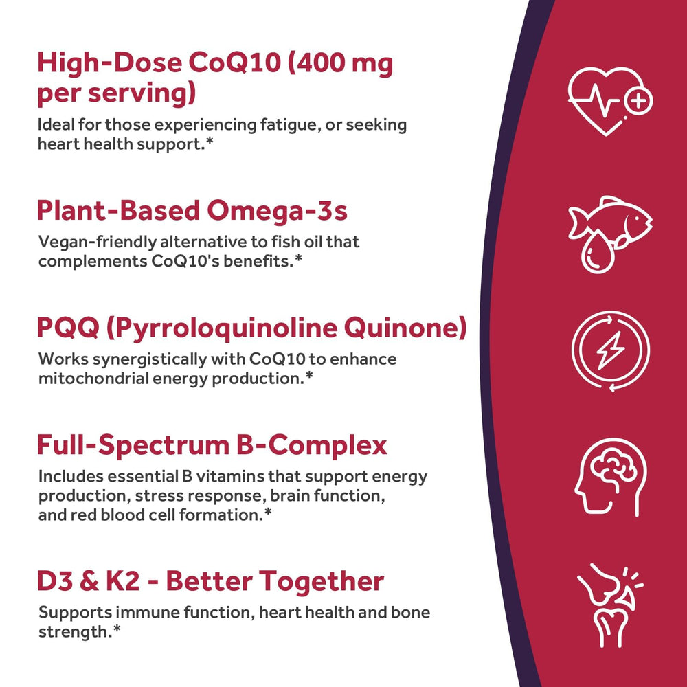 Front view of the CoQ10 bottle showing 120 count