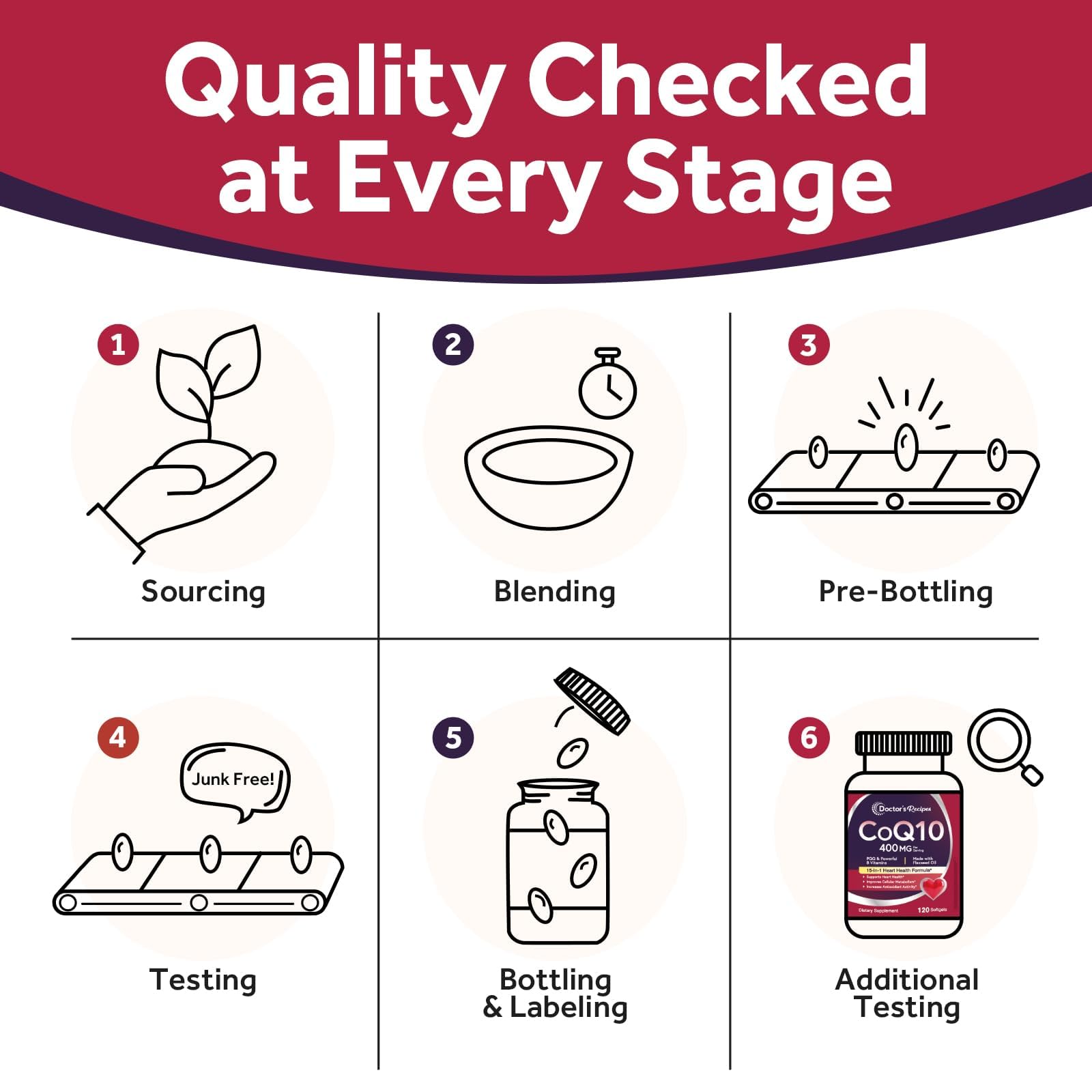 Non-GMO, gluten-free, dairy-free icons on packaging