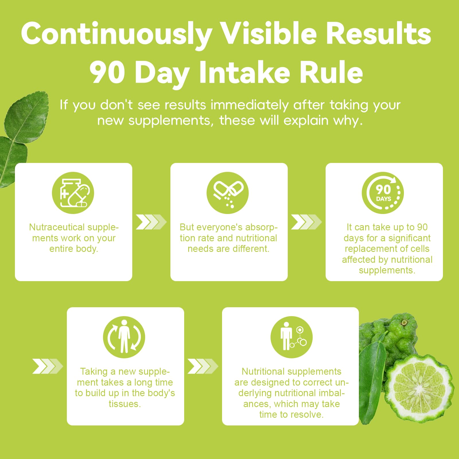 CoQ10 and Alpha-Lipoic Acid capsules