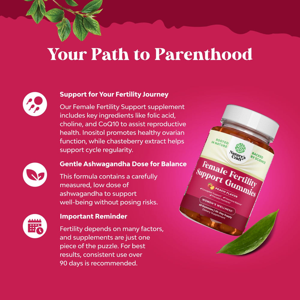 Close-up of CoQ10 and Ashwagandha ingredients in fertility gummies