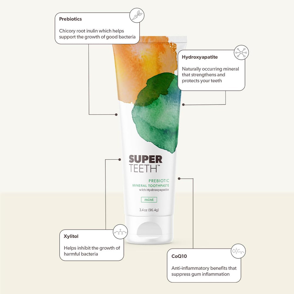CoQ10 and prebiotics icons representing oral health benefits