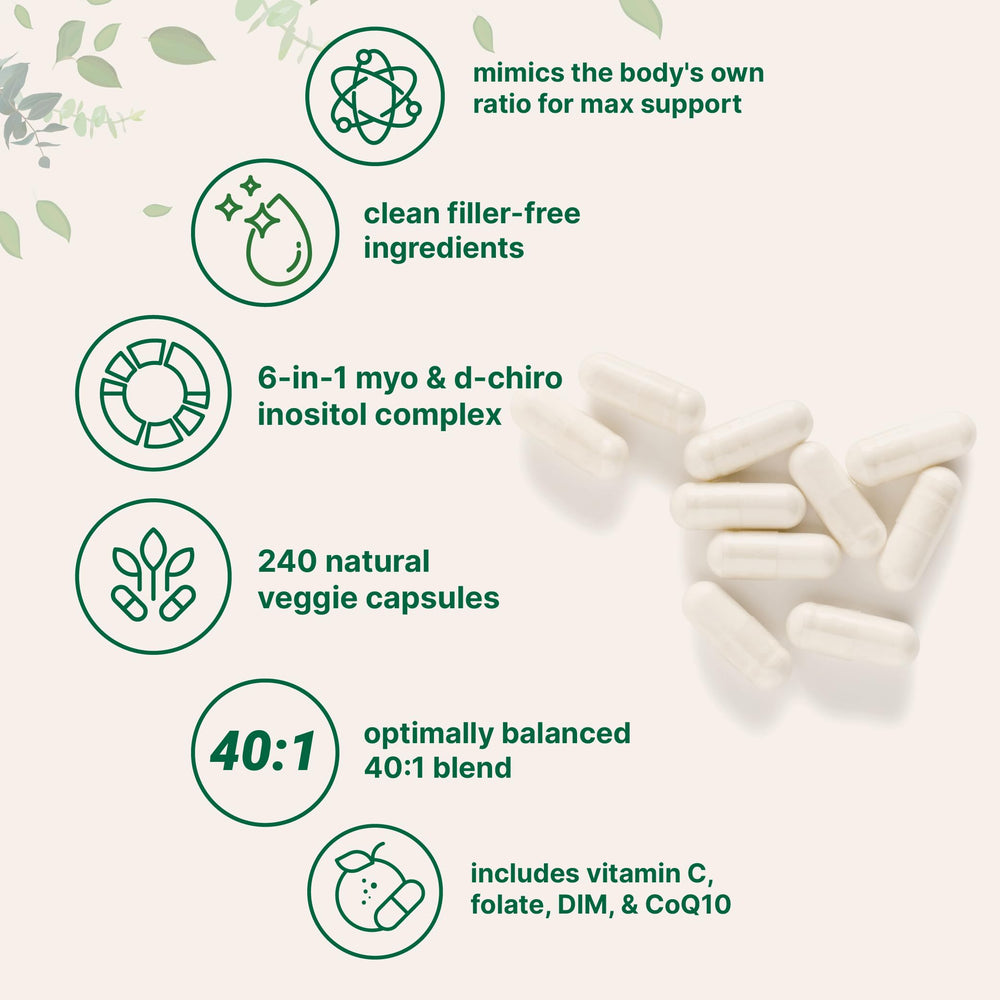 CoQ10, DIM, Vitamin C and Folate ingredients