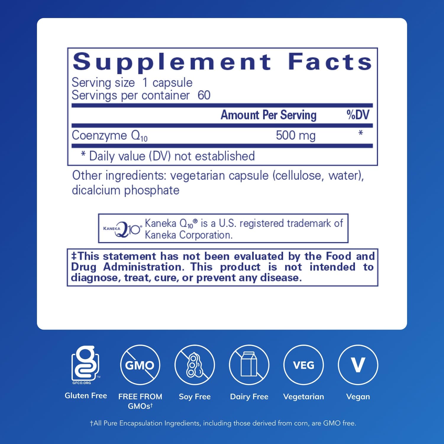 Graphic illustrating CoQ10 supporting energy production
