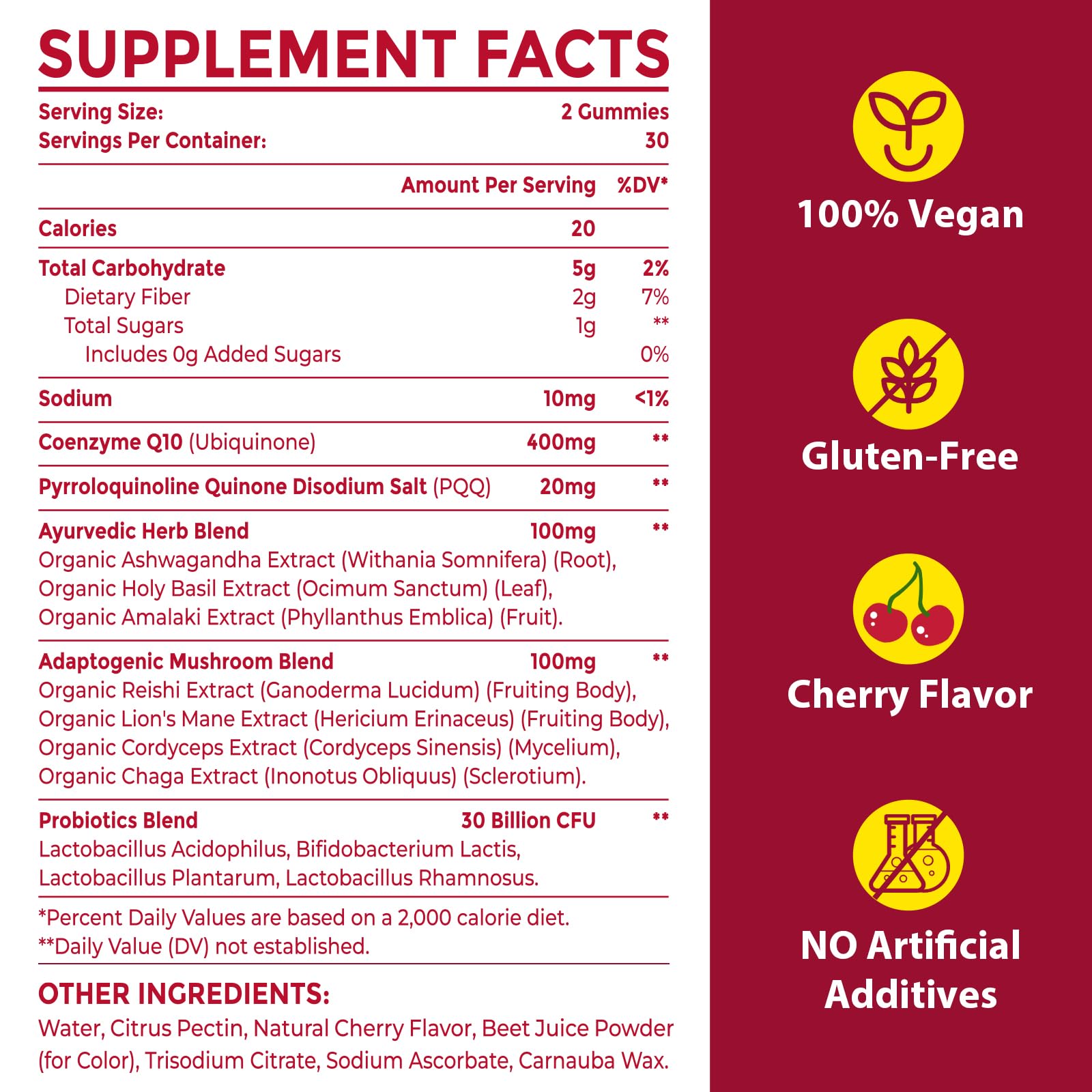 Ayurvedic herb blend in CoQ10 gummies (Ashwagandha, Holy Basil, Amalaki)