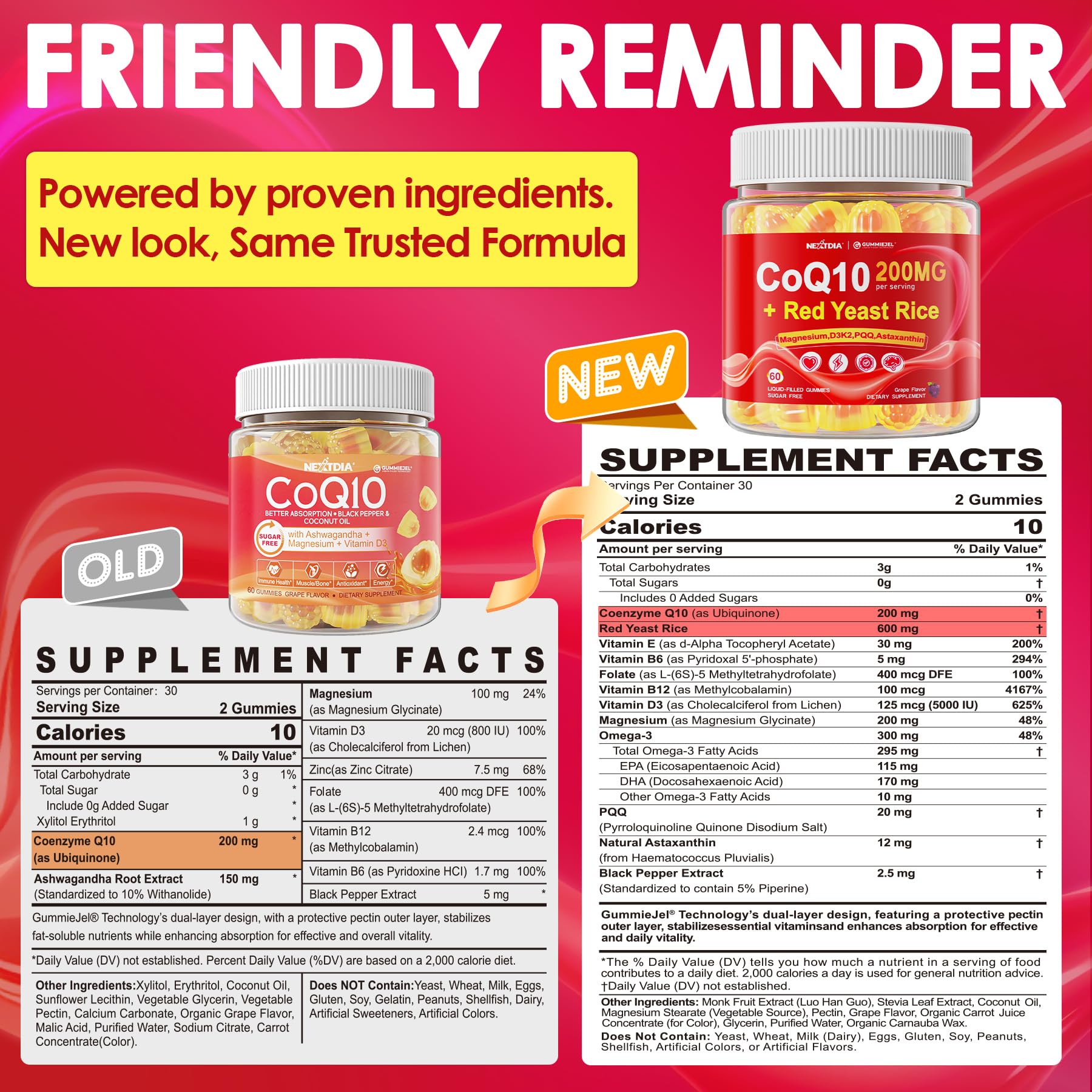 Close-up of CoQ10 Gummies bottle showing 200mg CoQ10 and ingredients