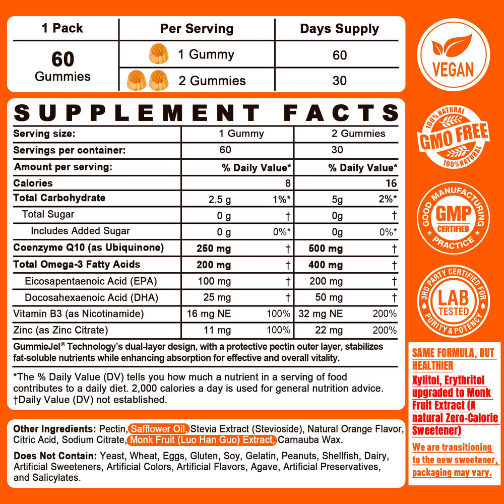 CoQ10 gummies with Omega-3, Vitamin B3 and Zinc nutrition information