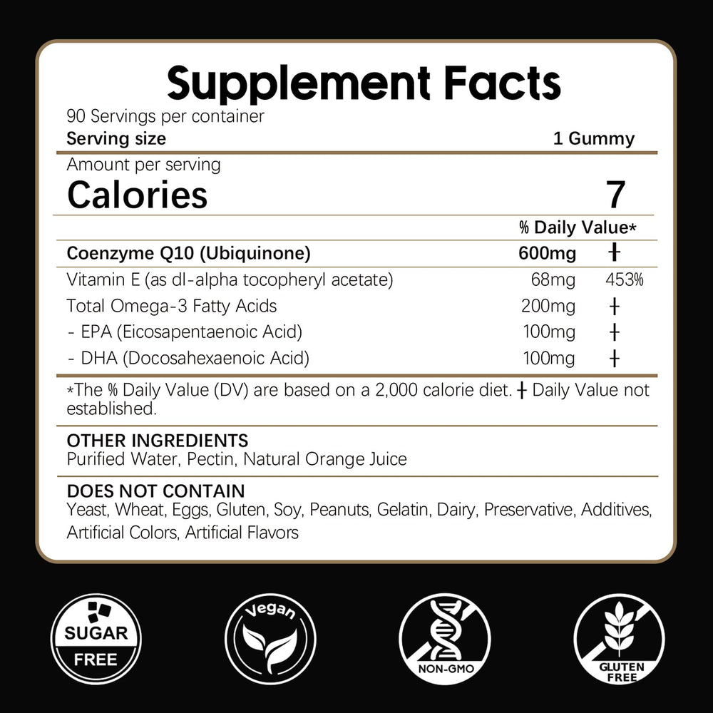 Back label with supplement facts for CoQ10 gummies