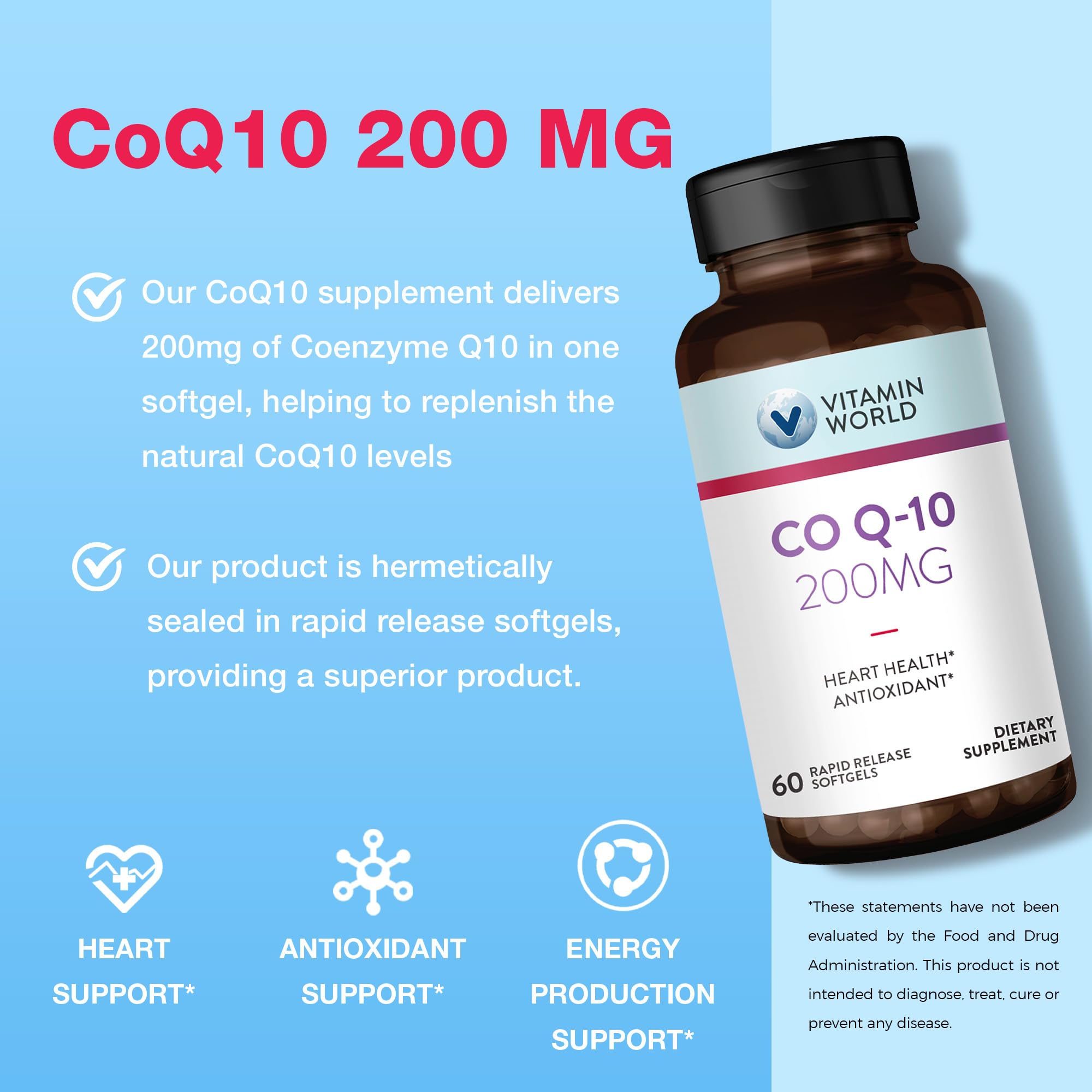 Graphic illustrating CoQ10 supporting heart health and energy production