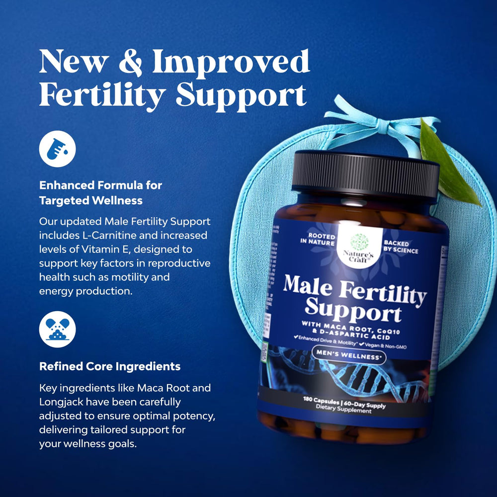 Ingredients label showing CoQ10, Maca Root and Methyl Folate