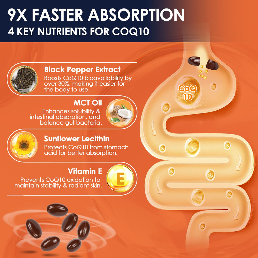 CoQ10 softgels highlighting heart and brain health support