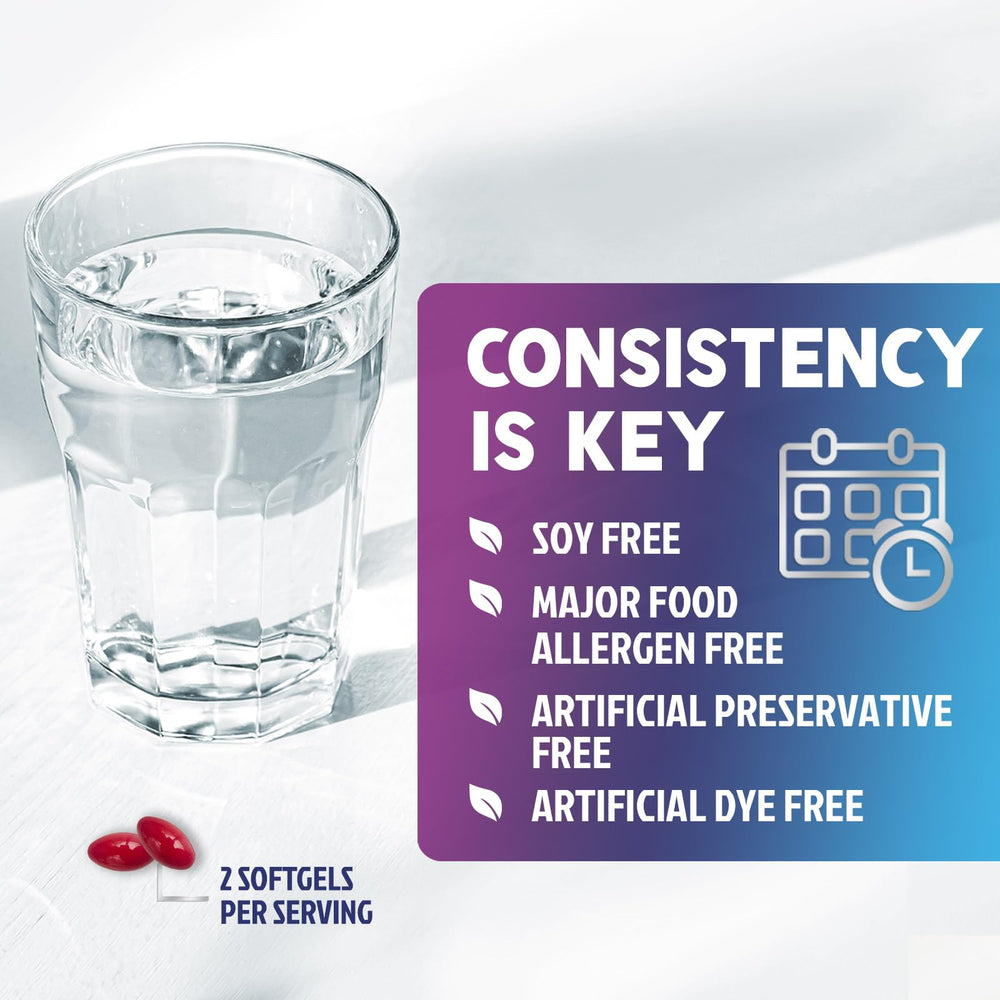 Graphic highlighting heart health and energy support from CoQ10