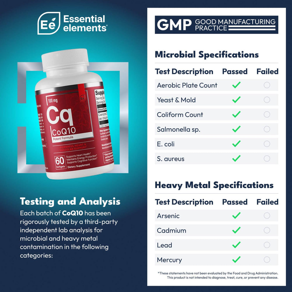 CoQ10 softgels highlighting heart health benefits