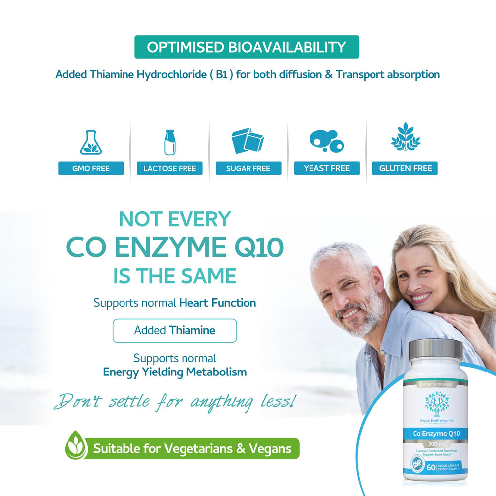 CoQ10 capsules with added Thiamine B1