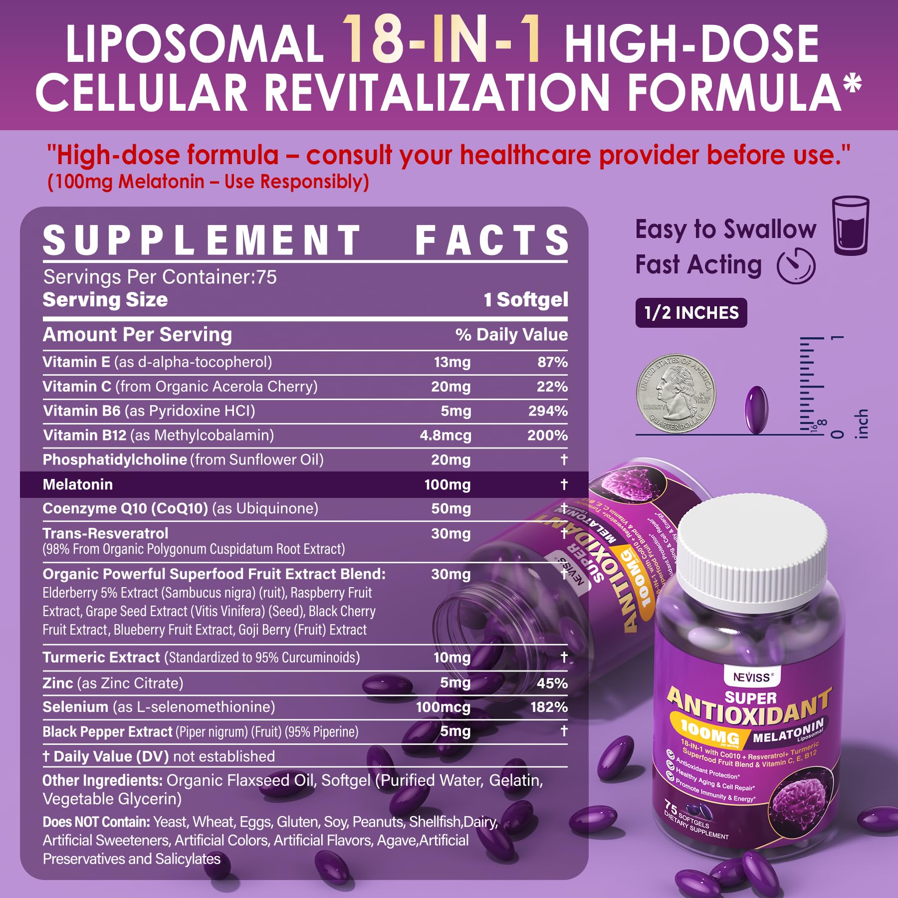 CoQ10 Turmeric Resveratrol antioxidant blend