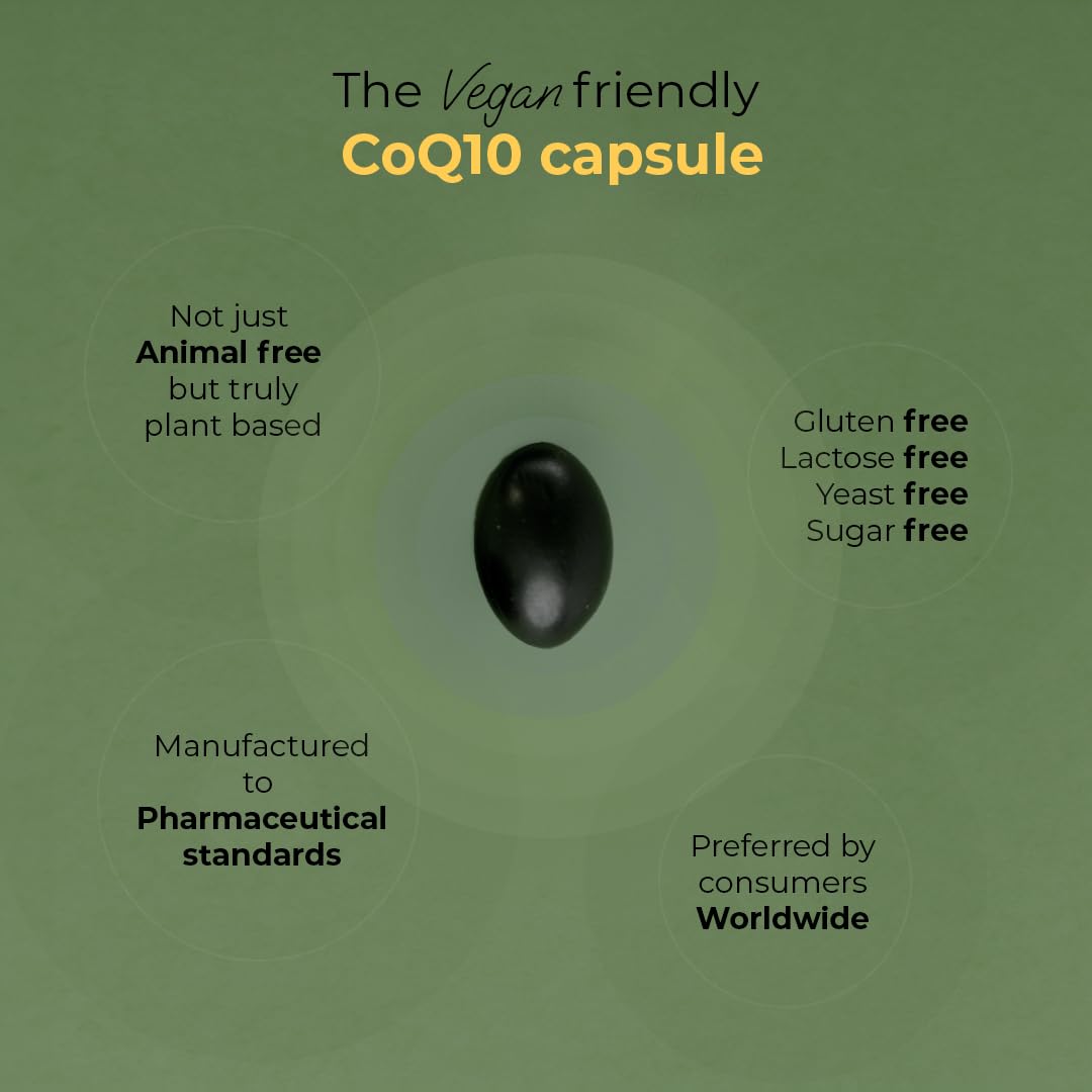 Cell energy production concept showing ATP with CoQ10