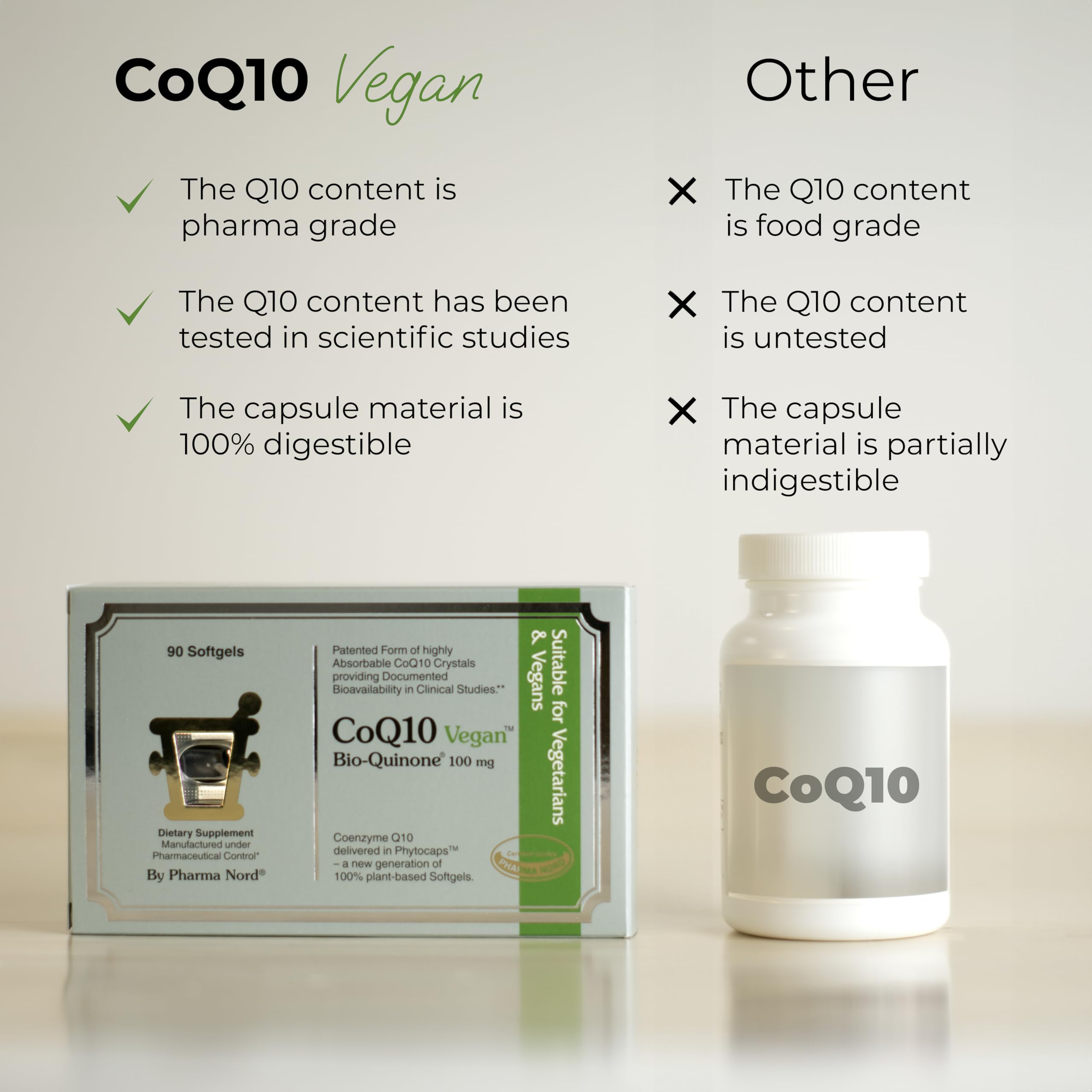 Non-GMO ingredients seal on CoQ10 vegan supplement bottle