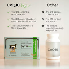 Non-GMO ingredients seal on CoQ10 vegan supplement bottle