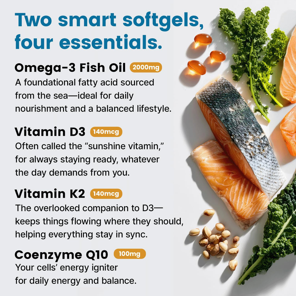 Icons illustrating CoQ10 and vitamins D3 and K2 ingredients