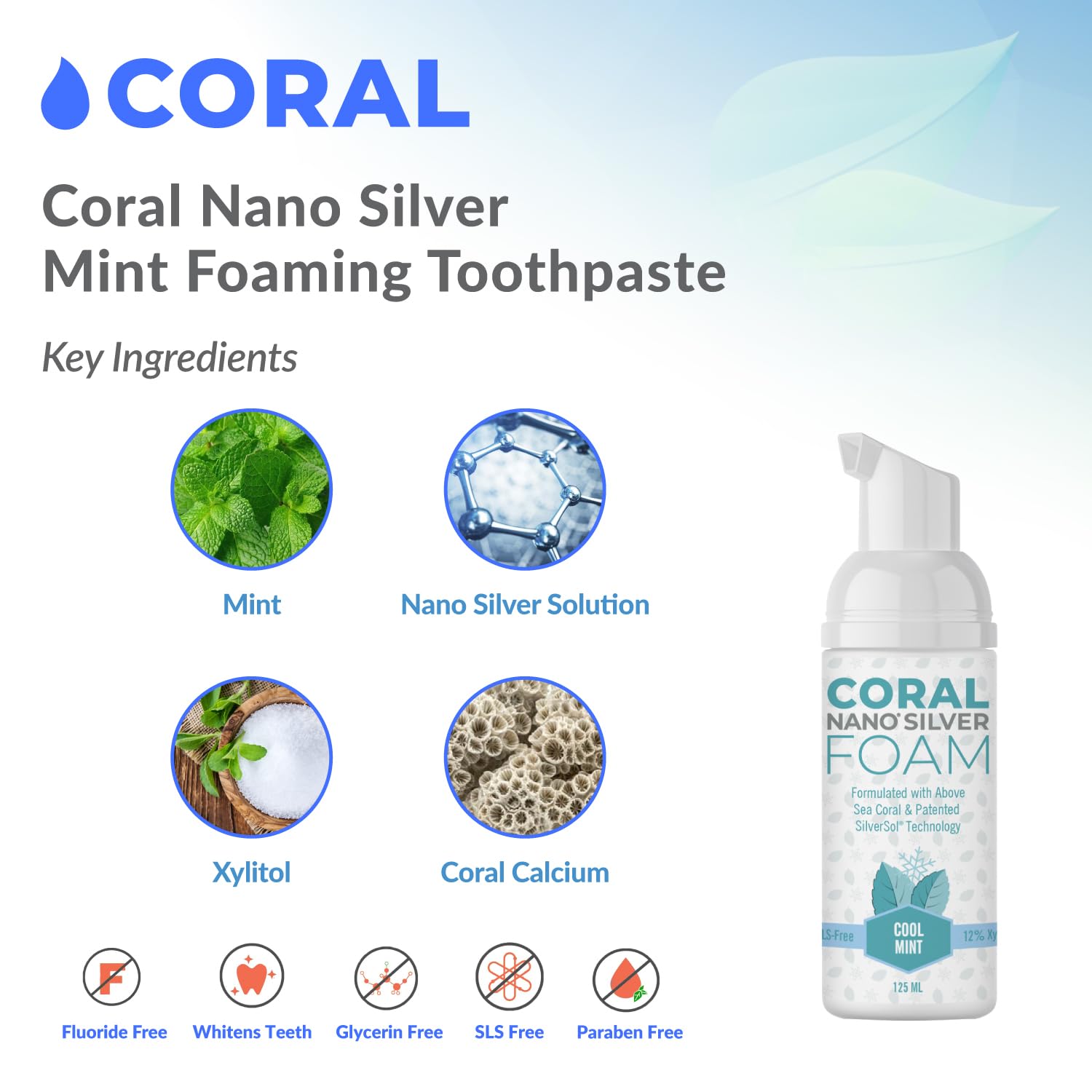 Graphic showing Nano Silver technology in toothpaste