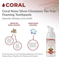 Xylitol and peppermint oil components on label