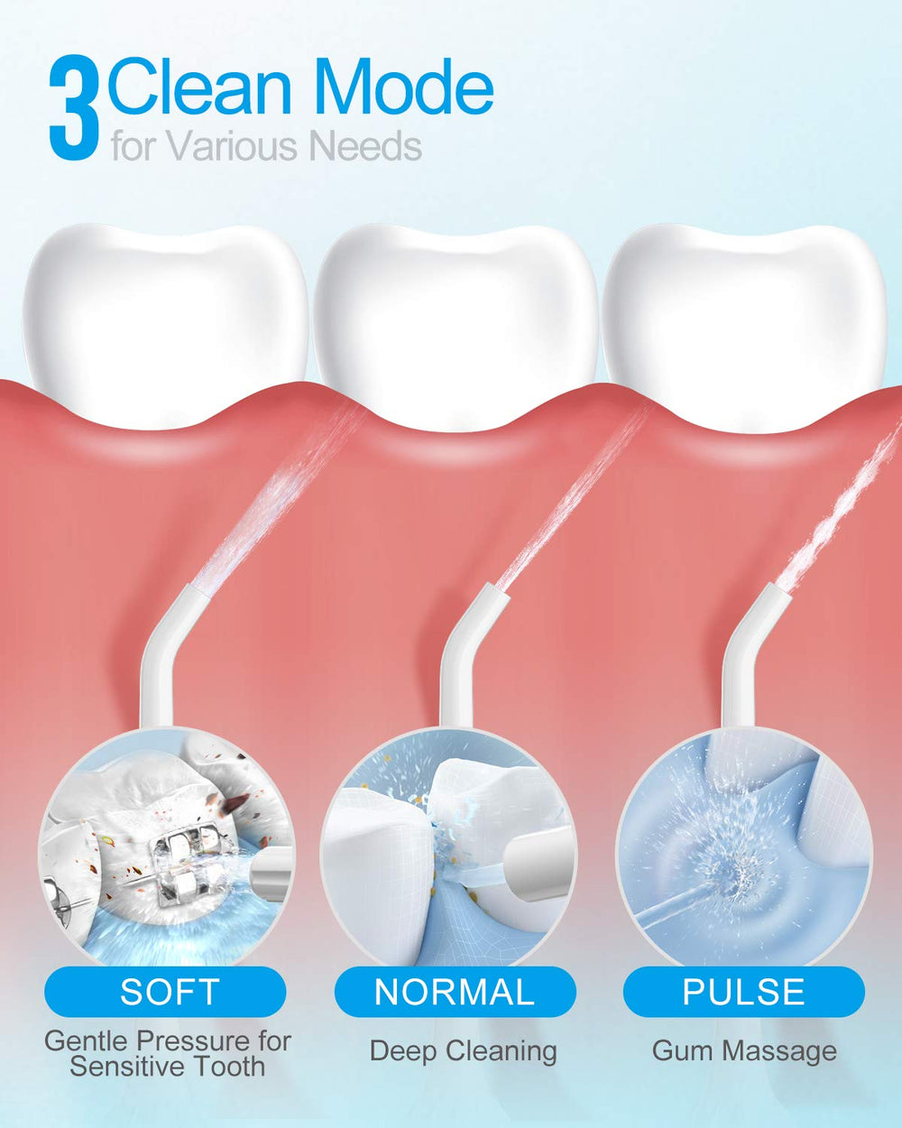 4 jet tips included for thorough cleaning