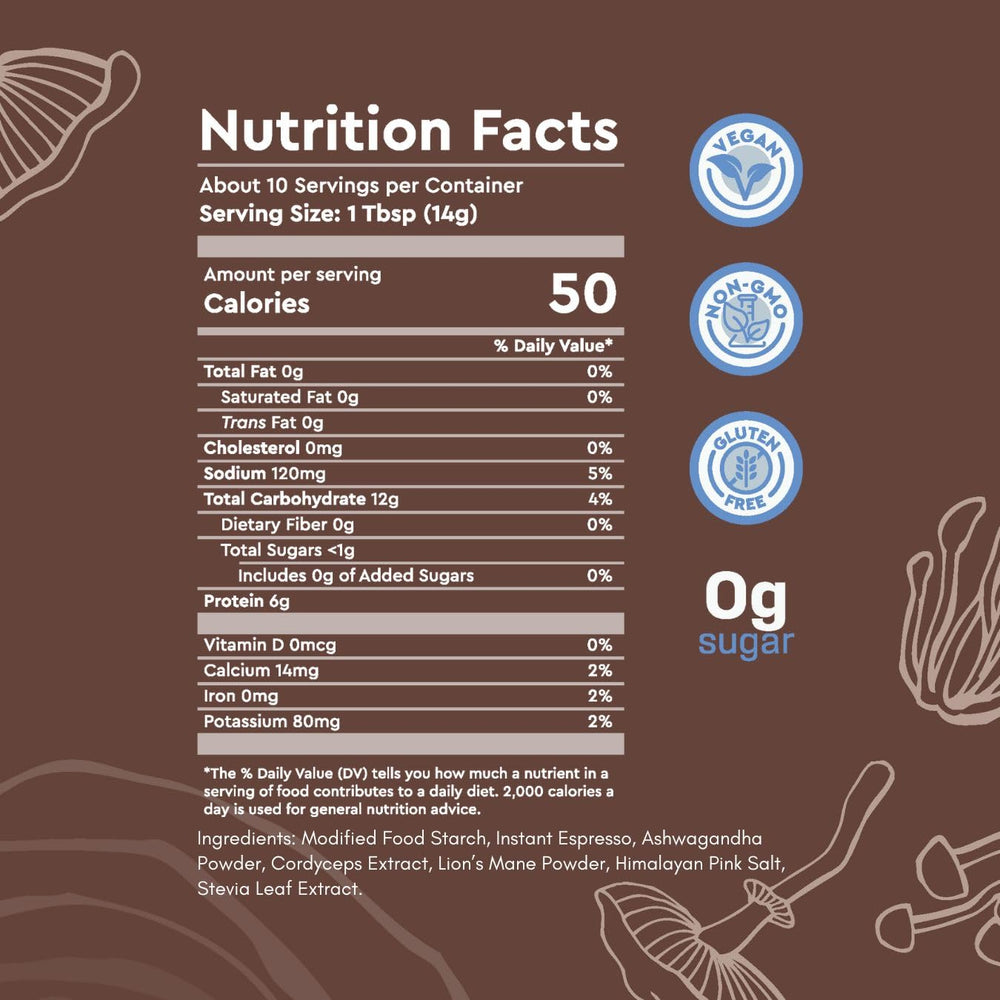 Cordyceps and Lion's Mane mushrooms used for cognitive support