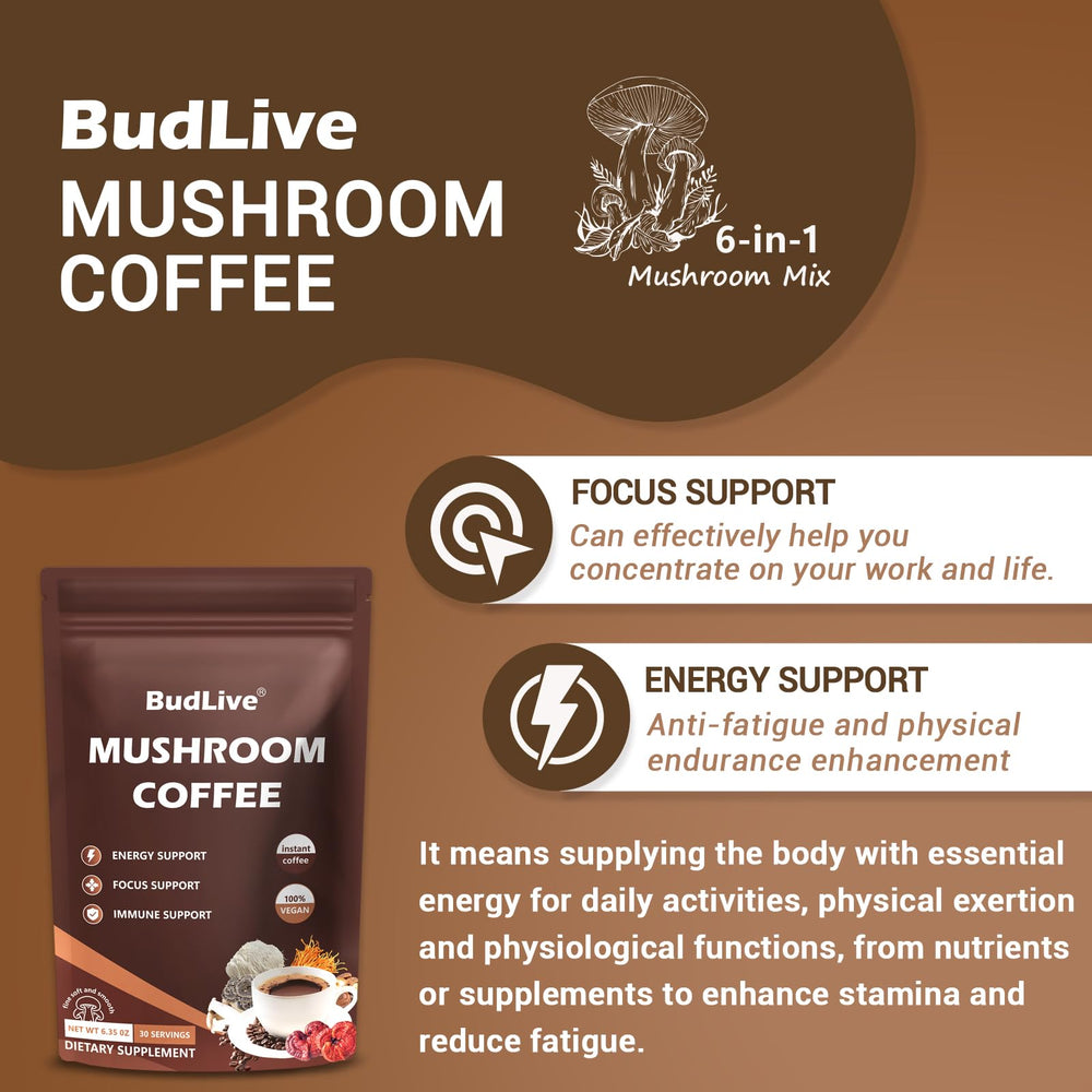 Cordyceps mushroom close-up for the blend