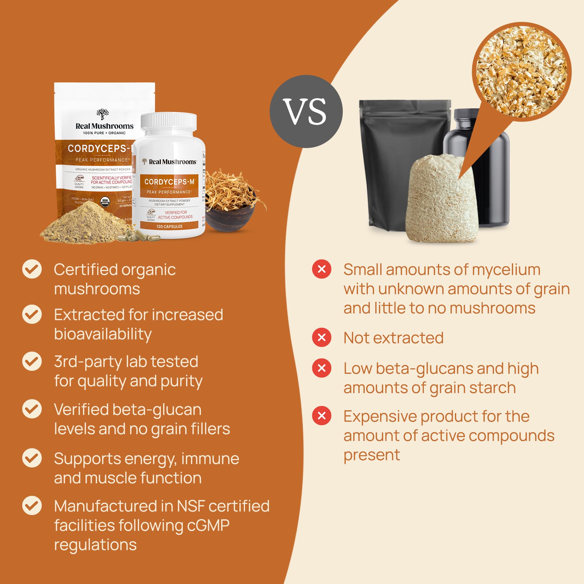 Cordyceps powder label highlighting nutrition facts