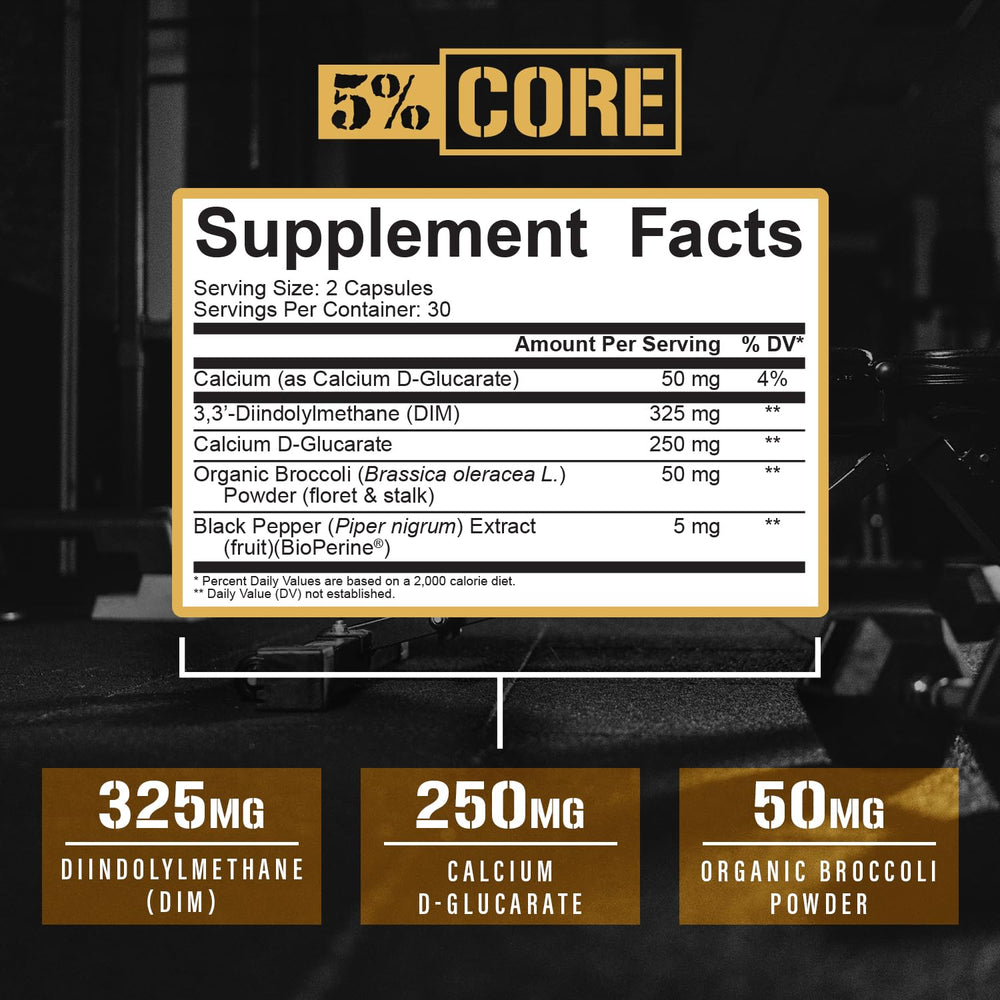 Close up of 325 mg DIM per serving and supplement facts