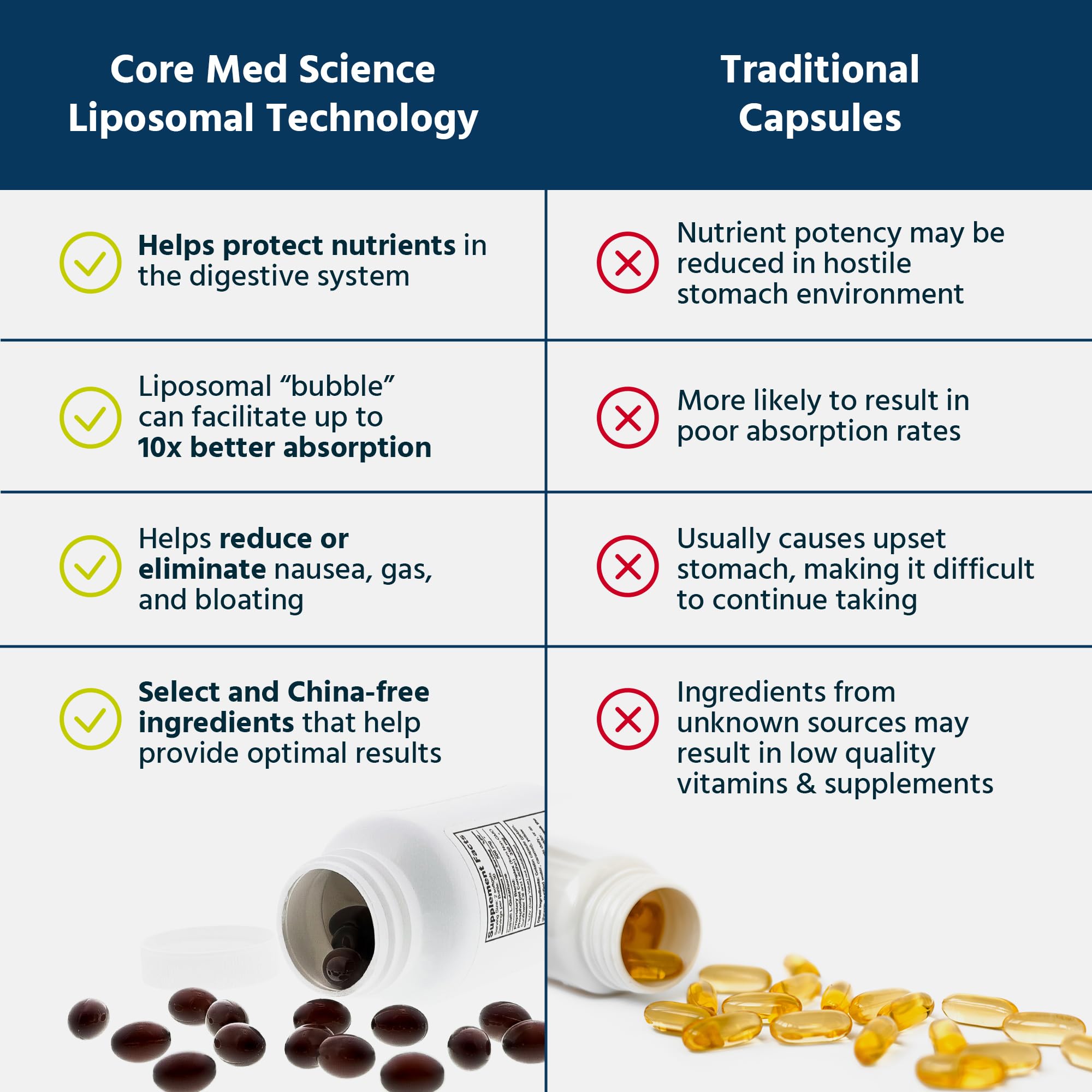 Glutathione master antioxidant benefits graphic