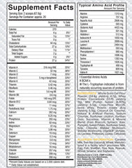Core Nutritionals MRP Banana Nut Bread ingredients image illustrates whole-food nutrients added for daily nourishment