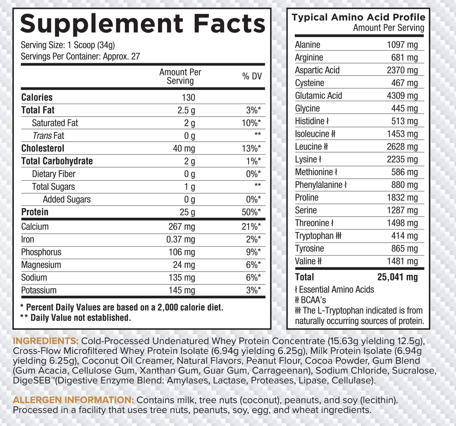 Core Nutritionals PRO chocolate peanut butter cup powder offers flavor-forward protein.