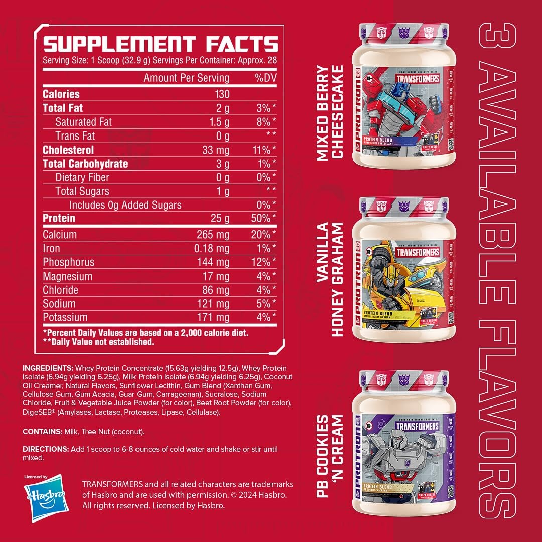 Core Nutritionals Protron packaging showcasing Megatron prize inside