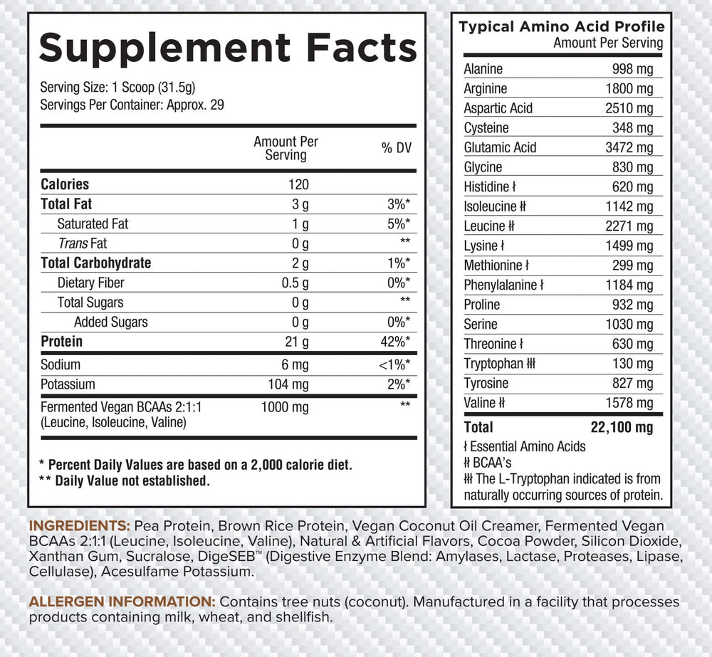 Back nutrition panel for Core VEGAN Chocolate Brownie Batter protein