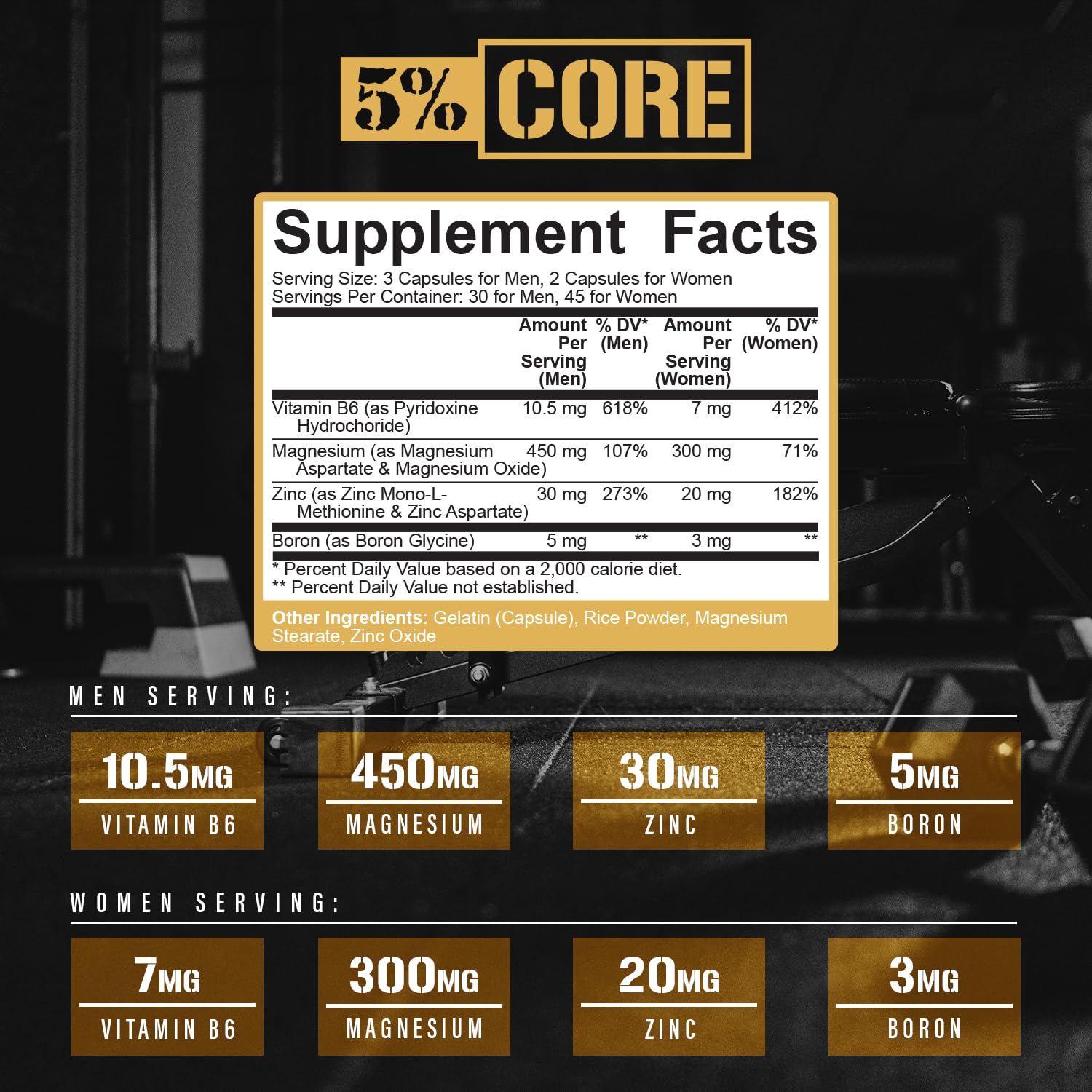 Core ZMA with Boron capsules spilled from bottle