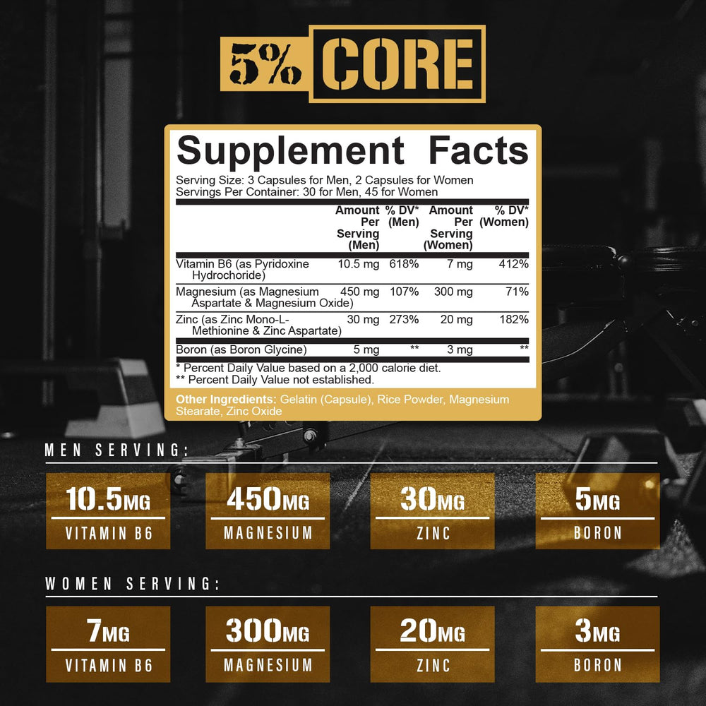 Core ZMA with Boron capsules spilled from bottle