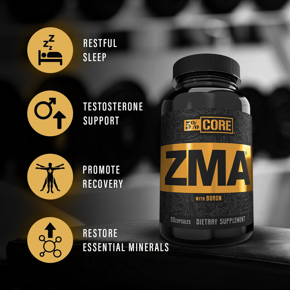 Zinc and Magnesium information on Core ZMA Boron label