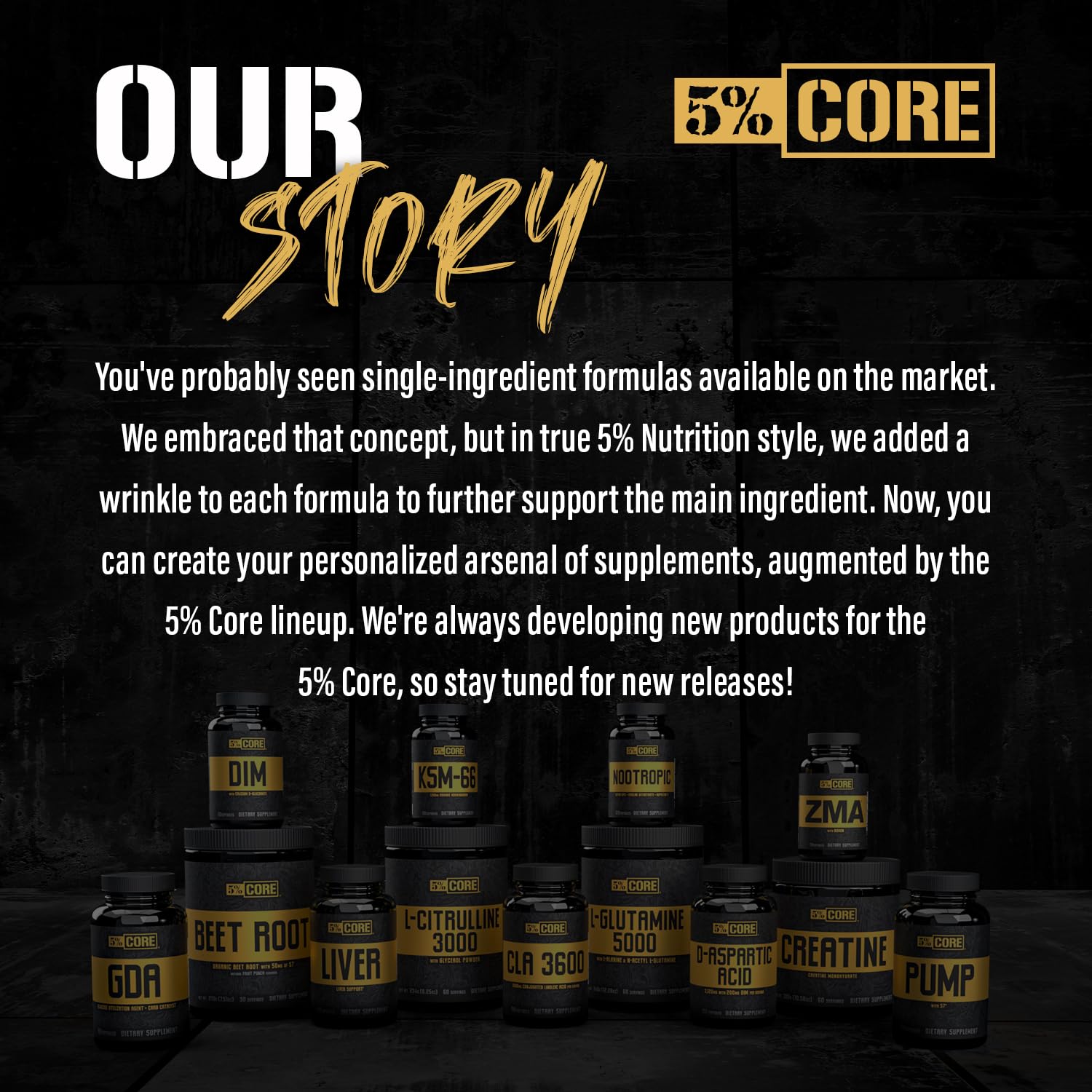 Recovery and testosterone support graphics on Core ZMA packaging
