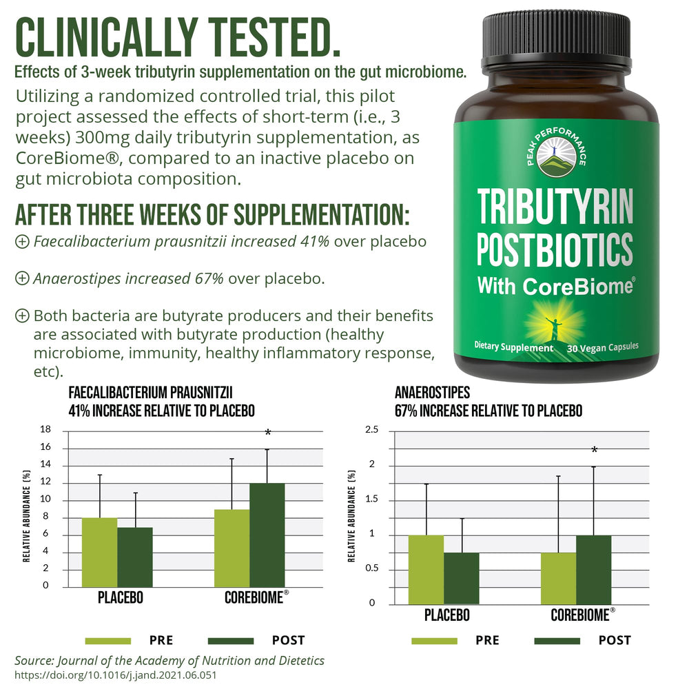 Close-up of CoreBiome Tributyrin postbiotic capsules