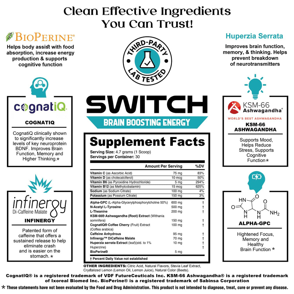 CoreBody Switch after-workout energy glow suggests mood and energy support.