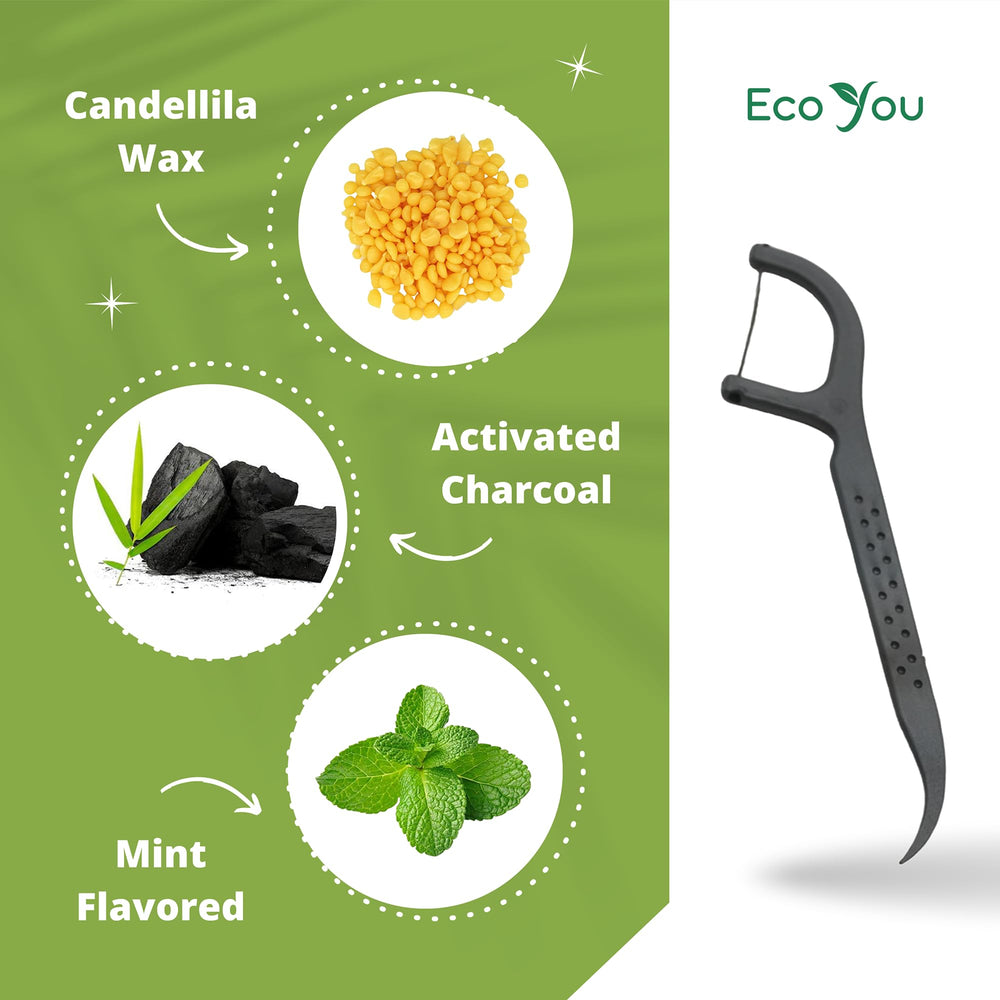 Close-up of corn-starch floss with natural candelilla wax and mint