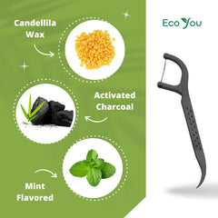 Close-up of corn-starch floss with natural candelilla wax and mint